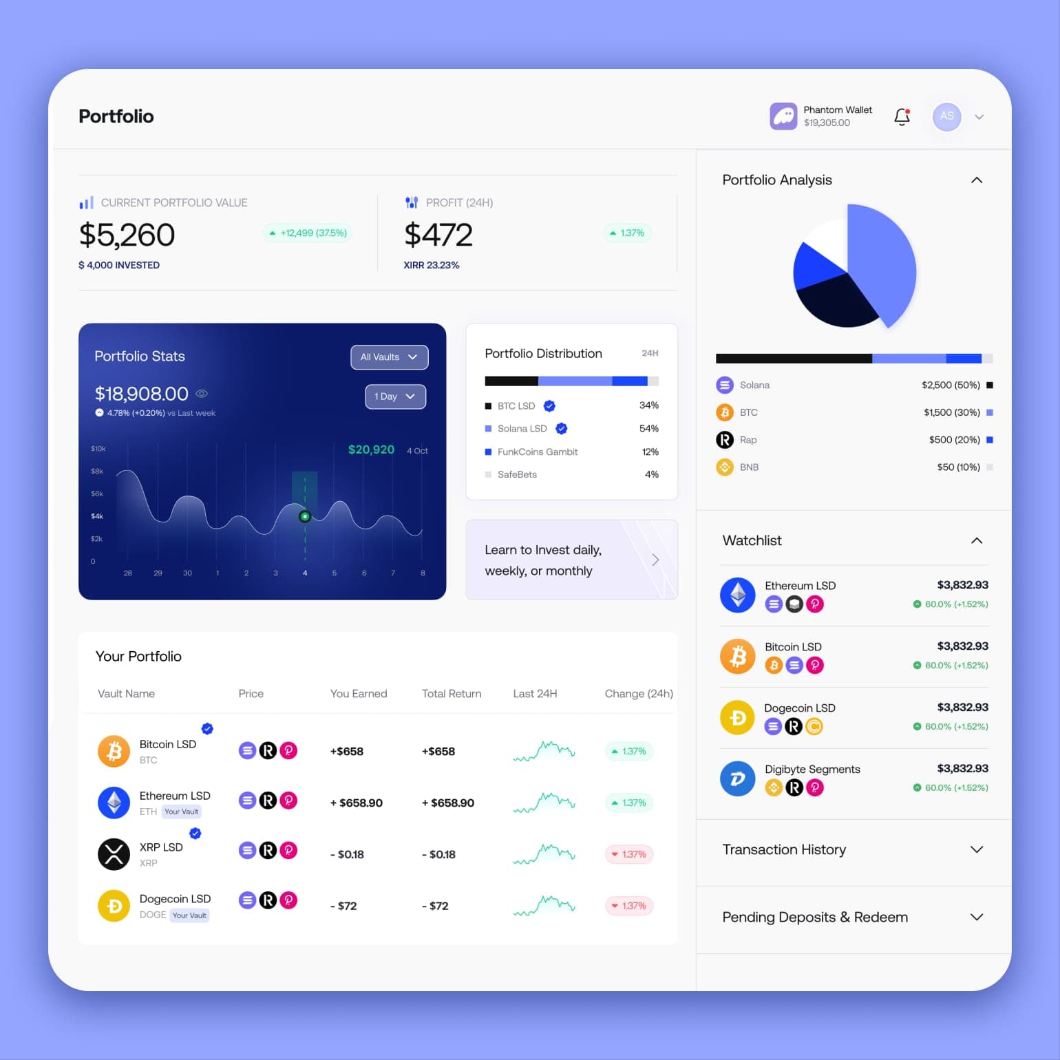 Symmetry desktop portfolio dashboard - portfolio stats, distribution pie, watchlist, and per-vault returns
