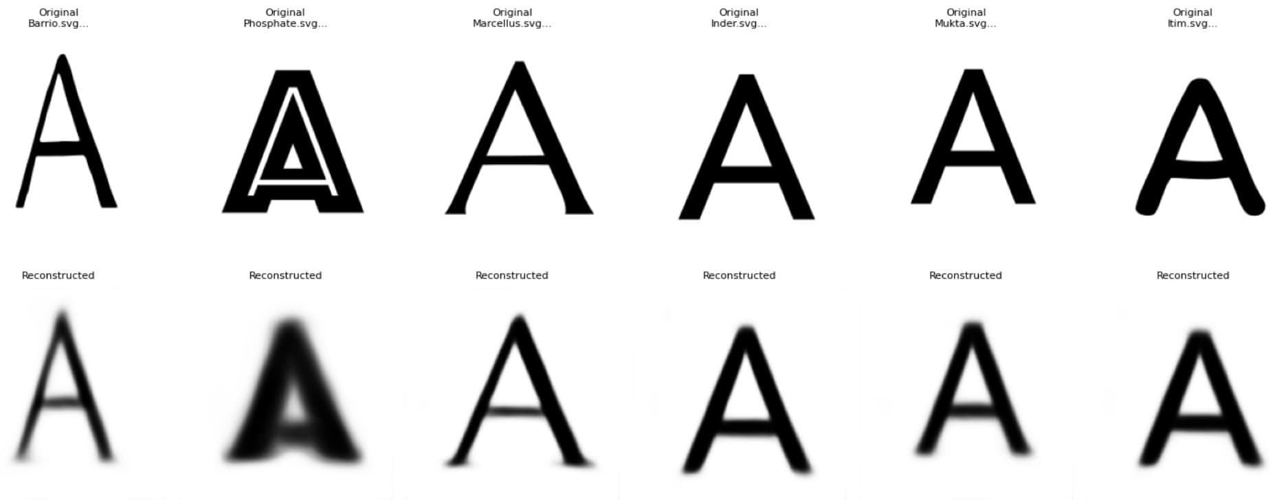 Six harder capital A’s including an inline face, a rounded face and a display face, with the model’s reconstruction of each underneath