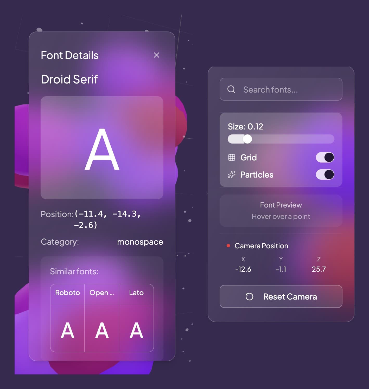 The live product’s Font Details panel for Droid Serif — the letter A, its position coordinates in the 3D universe, and a row of its most similar fonts — beside the universe controls: font search, size slider, grid and particle toggles, camera position