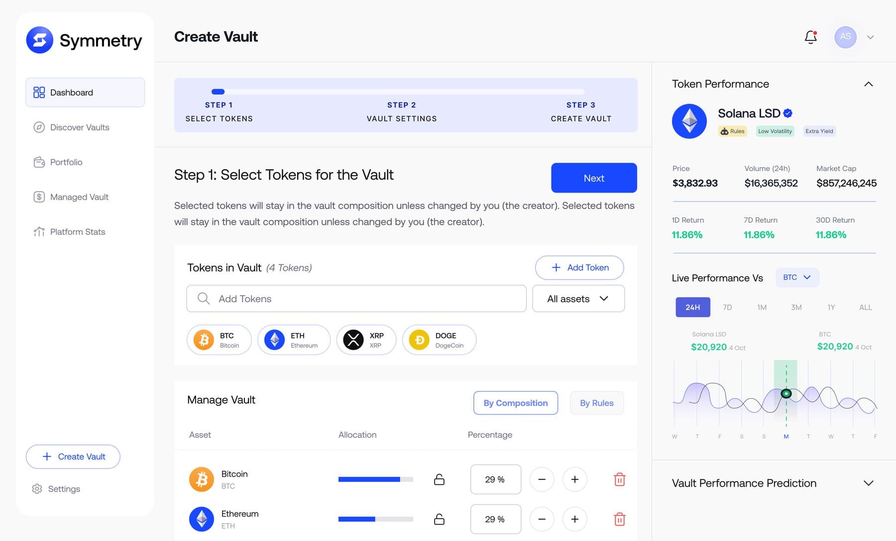 Create vault, step one of three: select tokens for the vault, with allocation controls per token, and a right rail showing token performance and a vault performance prediction.